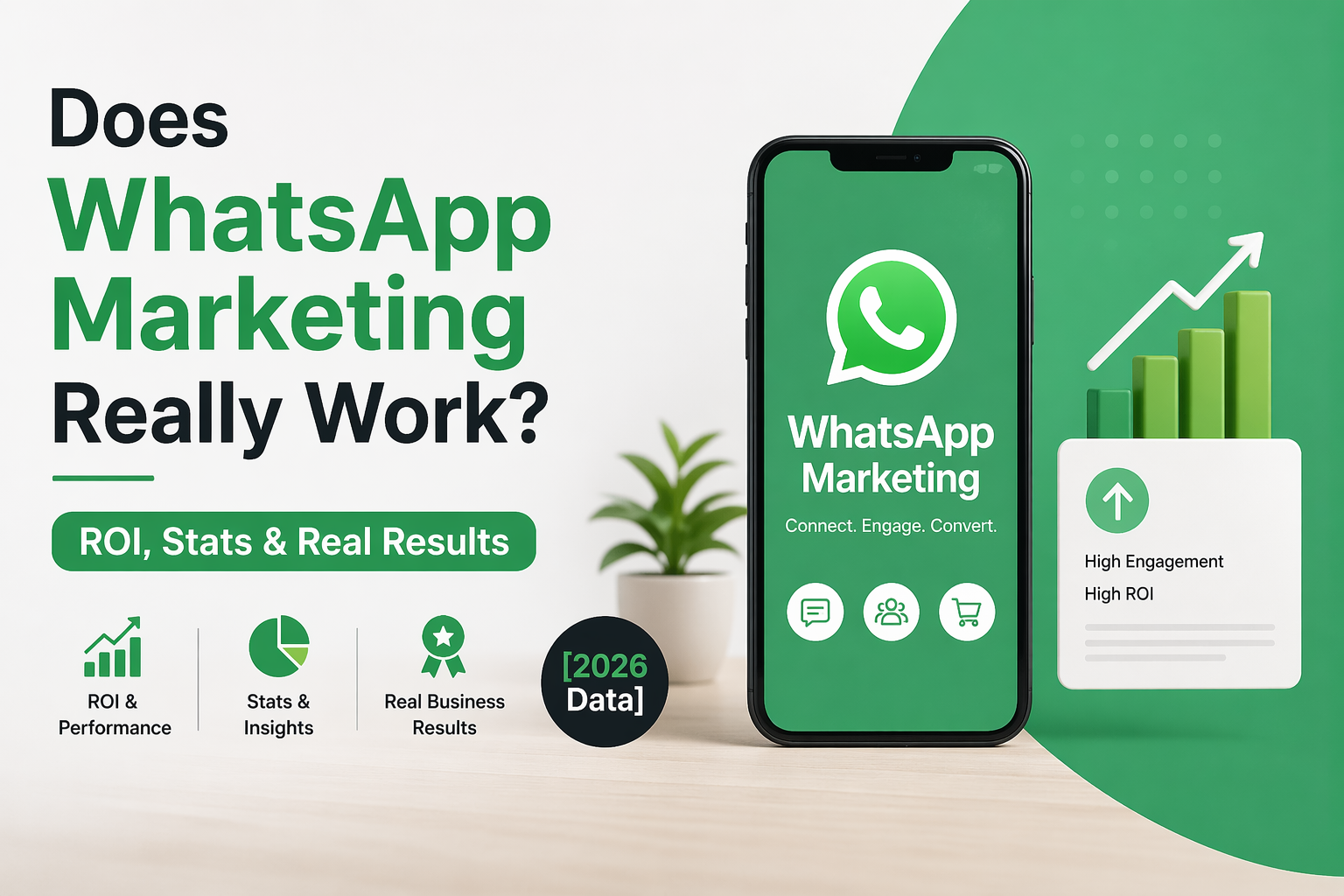 Does WhatsApp Marketing Really Work? ROI, Stats & Real Results [2026 Data]